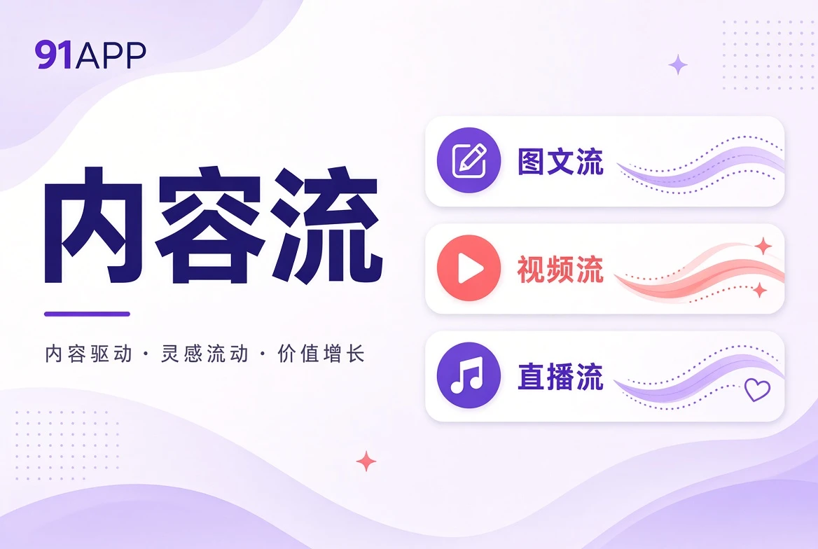 内容河主题视觉